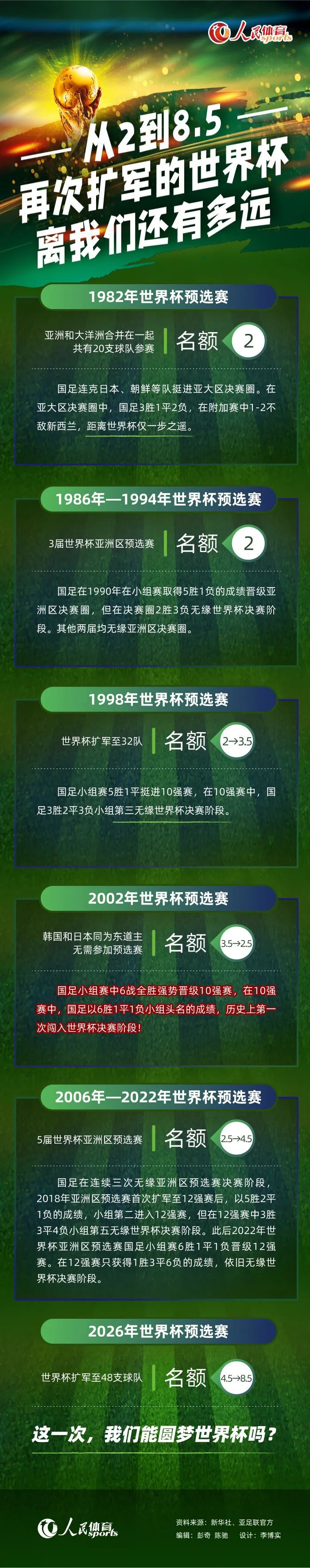 间隔东京三百千米外的凤凰岛上，产生了一路职员被马匹踩踏而死的事务，谁知却让杉下右京（水谷丰 饰）的老同伴神户尊（及川光博 饰）找上门来。本来这座私家小岛正供给给有自卫队布景的某平易近兵组织作为练习基地，而该组织仿佛涉嫌制造生化兵器。神户受差人厅次长甲斐峰秋（石坂浩二 饰）指派，号令杉下与同伴甲斐享（成宫宽贵 饰）以查询拜访命案的名义前去凤凰岛，黑暗侦察生化兵器的证据。特命系二人组在平易近兵组织负责人神室司（伊原刚志 饰）的指导下来到变乱现场，而杉下则发觉到这起不测背后仿佛有着某种报酬的身分存在。